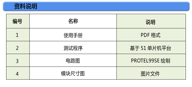 ST006 一位LED信号灯 发光二极管模块 树莓派 Arduino 单片机配件 - 图3