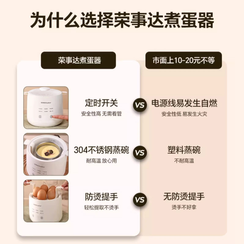 荣事达煮蛋器蒸蛋器家用自动断电小型多功能预约蒸蛋羹煮鸡蛋神器