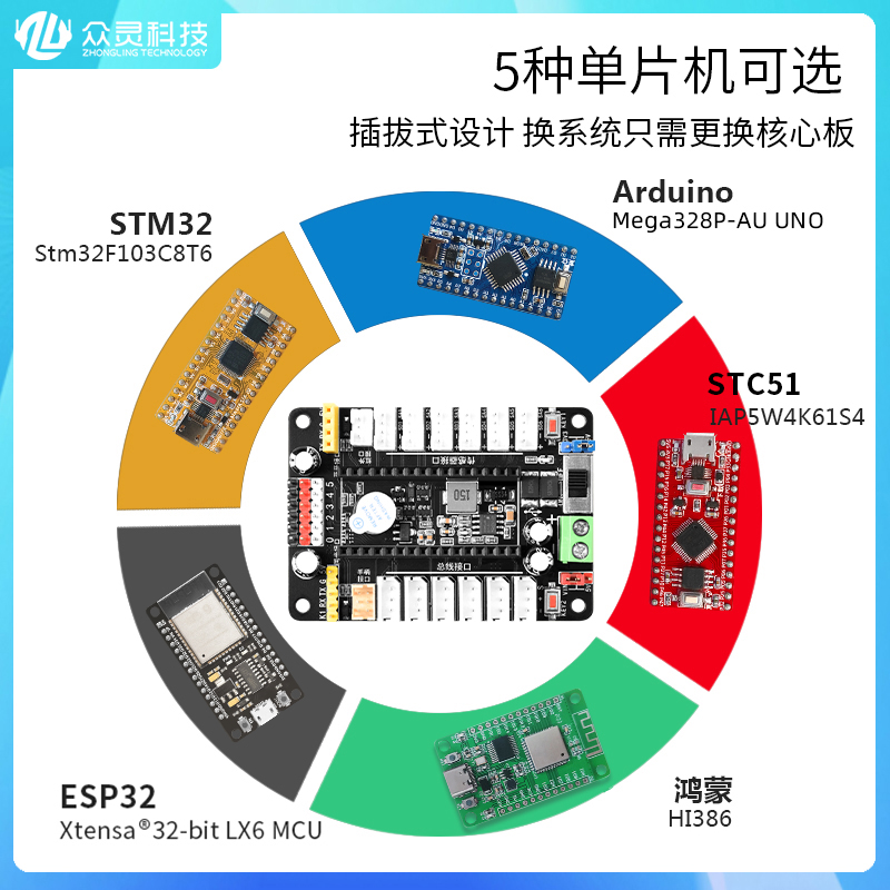 开源arduino stm32 esp32 51单片机开发板舵机控制器机器人控制板-图1