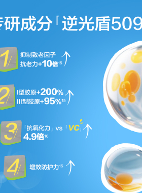 【双11抢先购】春夏初代控油防晒乳霜SPF50+高倍防紫外线油皮清爽