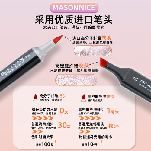梅森尼斯软头马克笔masonnice学生动漫肤色服装设计套装美术专用专业酒精油性双头彩笔漫画手绘120色全套画笔 - 图0