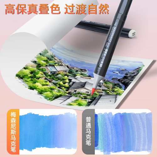 梅森尼斯软头马克笔masonnice学生动漫肤色服装设计套装美术专用专业酒精油性双头彩笔漫画手绘120色全套画笔 - 图1