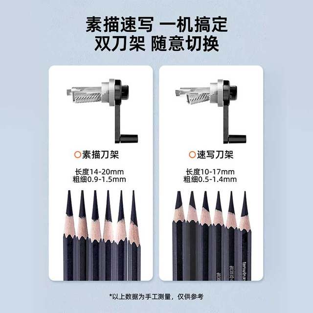 Astronomical hand-crank pencil sharpener, automatic lead feeding pencil sharpener