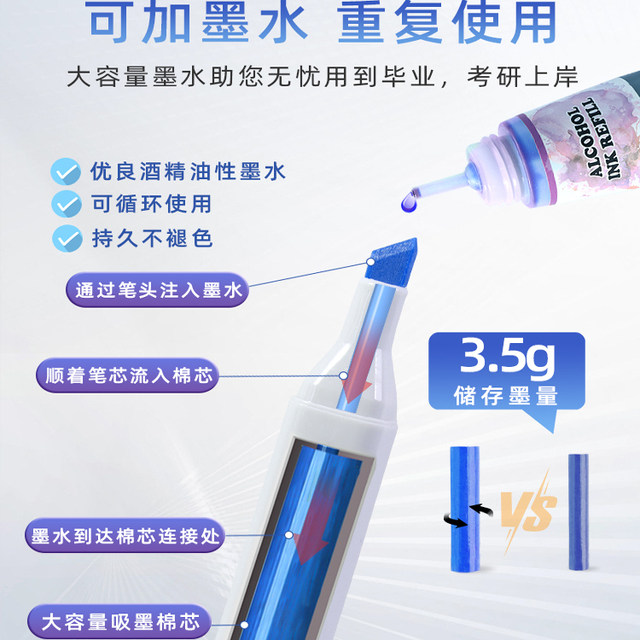 Mekal marker professional marker pen alcohol oil based