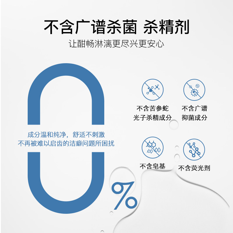 日本phcare男士私处护理清液沐浴露 阿里健康大药房私处洗液