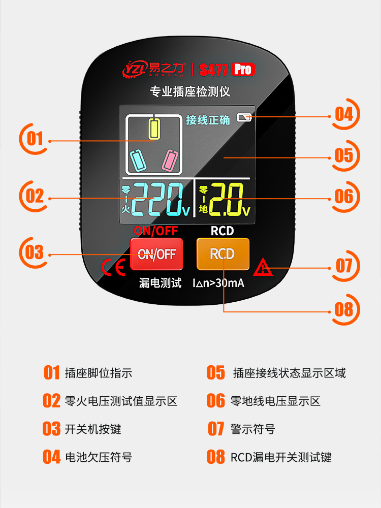 高档易之力s477数显验电器智能电源插座检测仪相位检测器测试仪专-图3