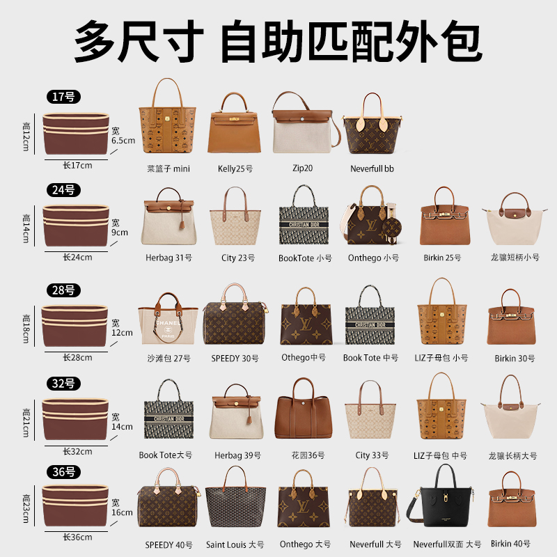 潮帛适用托特包中包内胆龙骧内衬lv戈雅Dior手袋收纳内袋tote珑骧 - 图1