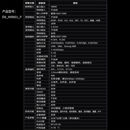 高清HDMI编码器主板 推流 转ONVIF 电脑收银录屏 gb SRT 1080P - 图2
