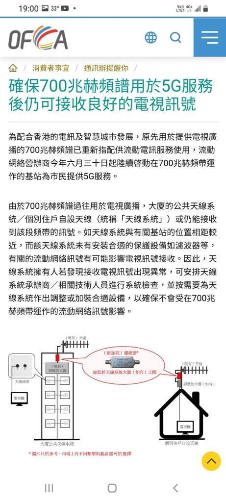 DTMB数字电视抗5G干扰滤波器箐华GT278-700F乔华-图0