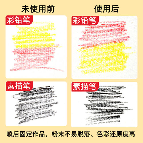 老人头素描喷雾定画液无味255ml大瓶 通用水彩水粉油画彩铅炭笔色粉笔油画棒画画固定定型固色剂订画液定化液 - 图0
