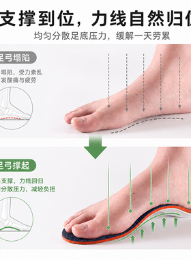 专业足弓支撑鞋垫硬质薄款舒适