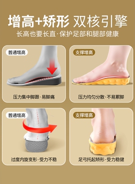 内增高鞋垫足弓支撑全垫软底COS