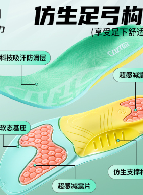 适用于江博士足弓支撑鞋垫中大童