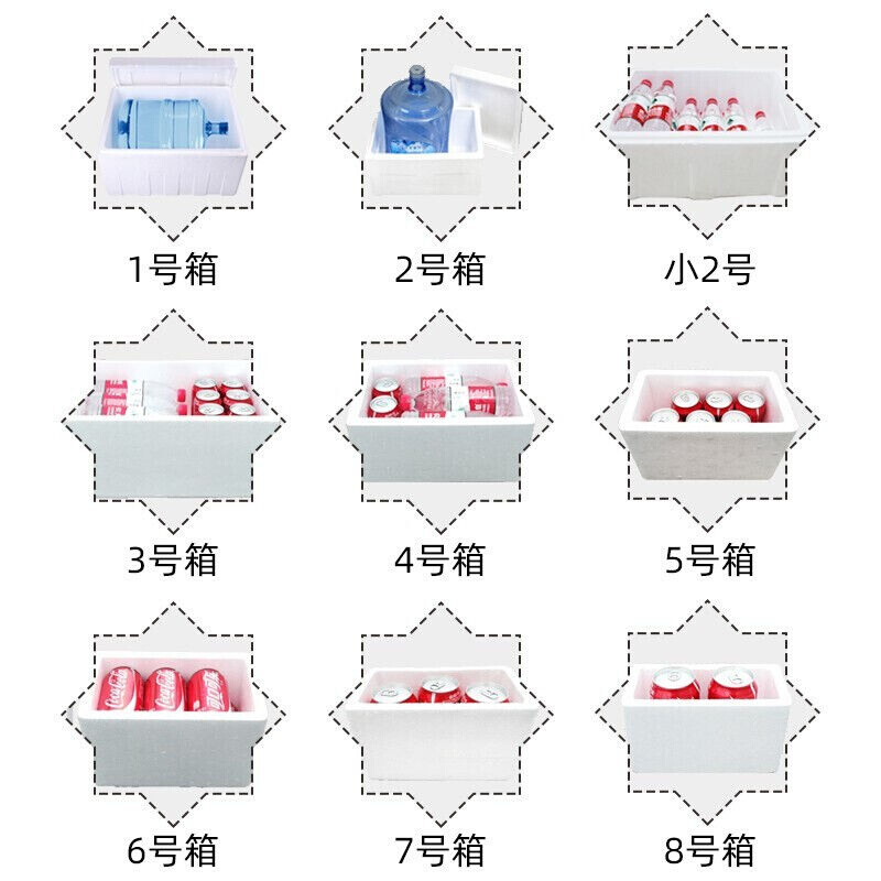 泡沫箱子1.2.3.4.5.6.7.8特大号种菜水果葡萄保鲜冷冻保温加厚箱3-图0