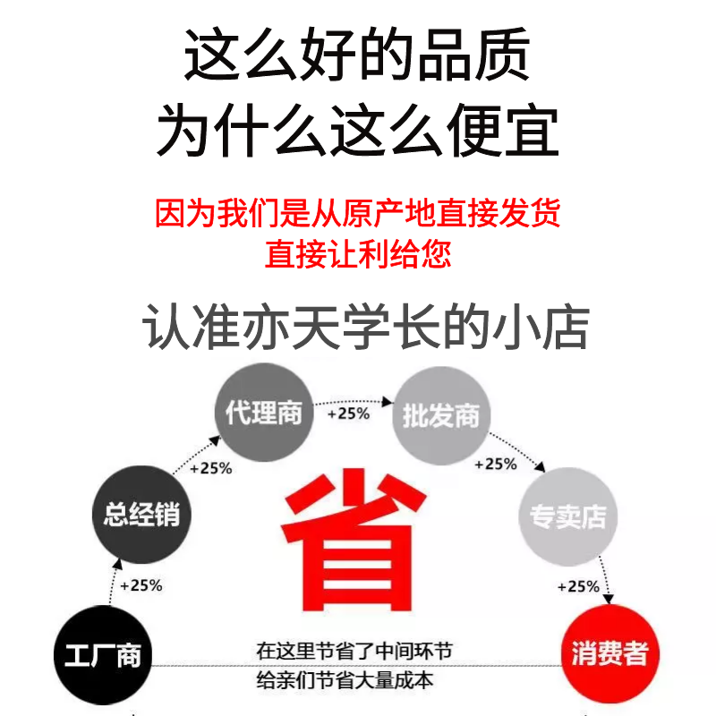 宠维滋幼犬粮1.5kg3斤鸡肉羊乳粉全阶段金毛泰迪比比熊通用型狗粮-图1