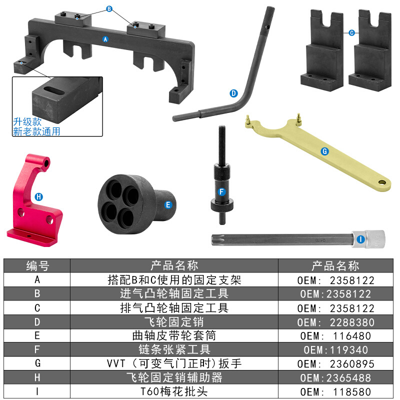 宝马B38 B48发动机正时工具3系5系2.0T B58 3.0T平衡轴工具-图2