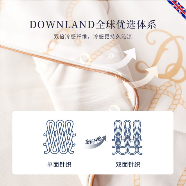 现货】Downland致敬经典丝滑冷感被空调被薄款夏凉被可机洗被子被 - 图1