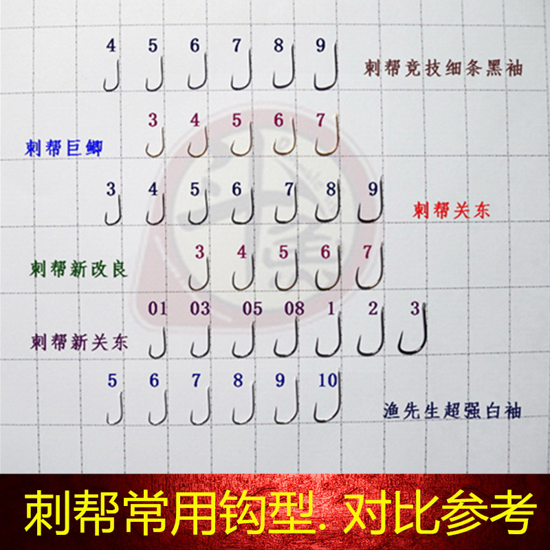 图3