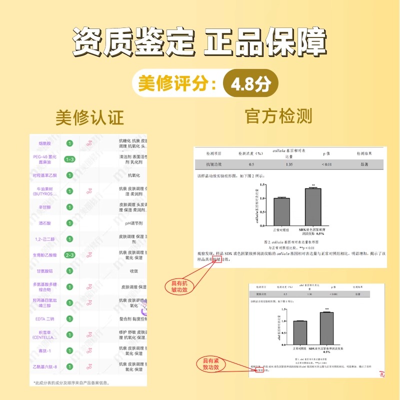 sdx法令纹贴提拉紧致弹润淡纹贴淡化嘴角细纹保湿面膜官方正品 - 图3