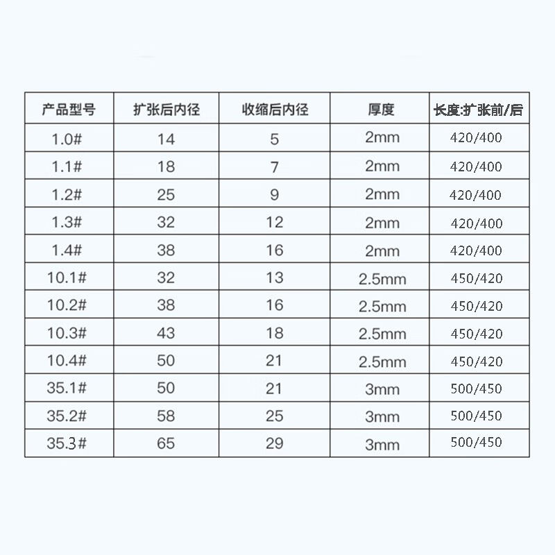 定制榆钦电缆冷缩管绝缘护套管1KV35kv冷收缩管10KV高压延长冷缩 - 图2