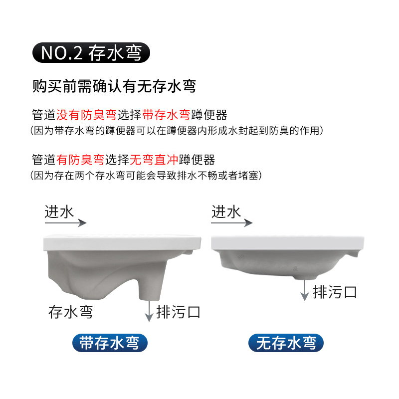 家用陶瓷蹲便器水箱蹲厕套餐卫生间带存水弯防臭蹲坑式大便器便盆 - 图2