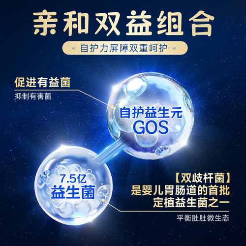 oli6儿童成长奶粉HMO亲和益生菌学生配方羊奶粉4段6罐官方旗舰店 - 图2