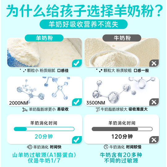 澳6小羊罐 oli6/颖睿奶粉益生菌成长儿童羊奶粉2段*800g澳洲进口