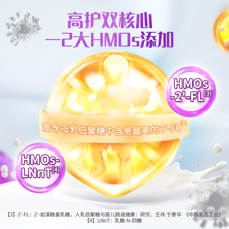 澳6小羊罐 Oli6/颖睿亲和乳元HMO婴幼儿配方羊奶粉1段800g*6进口_奶粉_辅食_营养品_零食 第2张