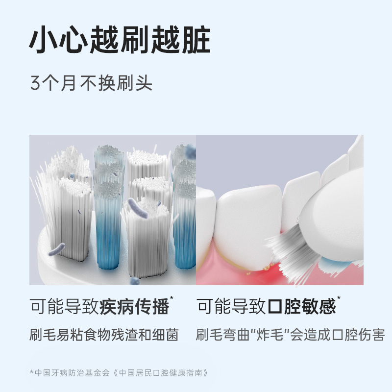 笑容加usmile电动牙刷替换专业亲柔款4支装2支装软毛刷头成人通用-图0