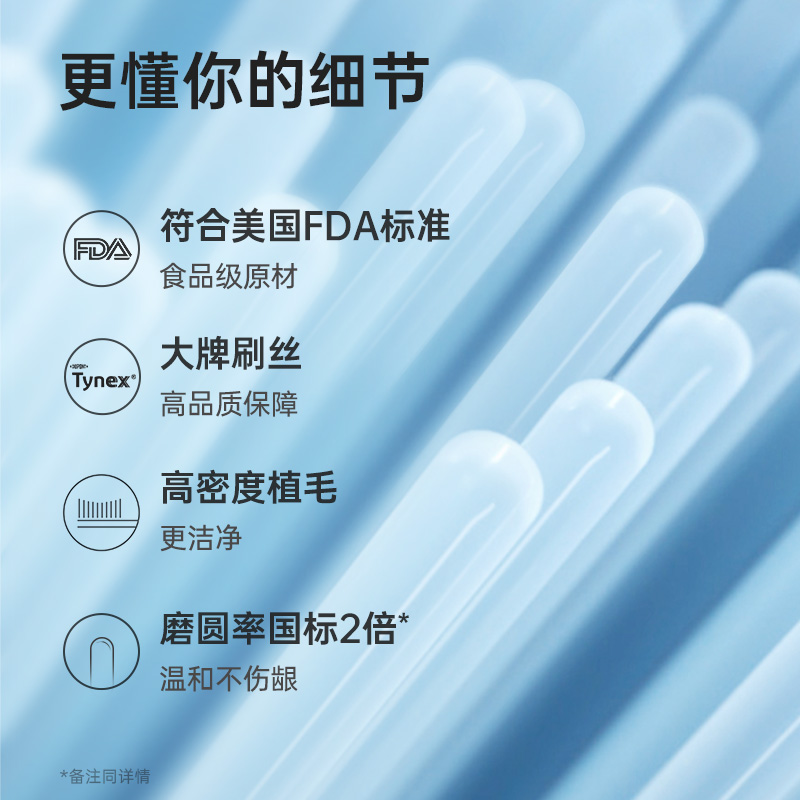 笑容加usmile电动牙刷替换专业亲柔款4支装2支装软毛刷头成人通用 - 图1