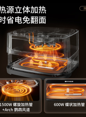 比依空气炸锅披萨机上下双加热