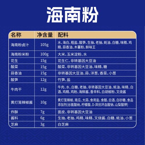 正宗海南粉陵水酸粉含配料包美食特产米粉速食腌粉小吃易小满 - 图0