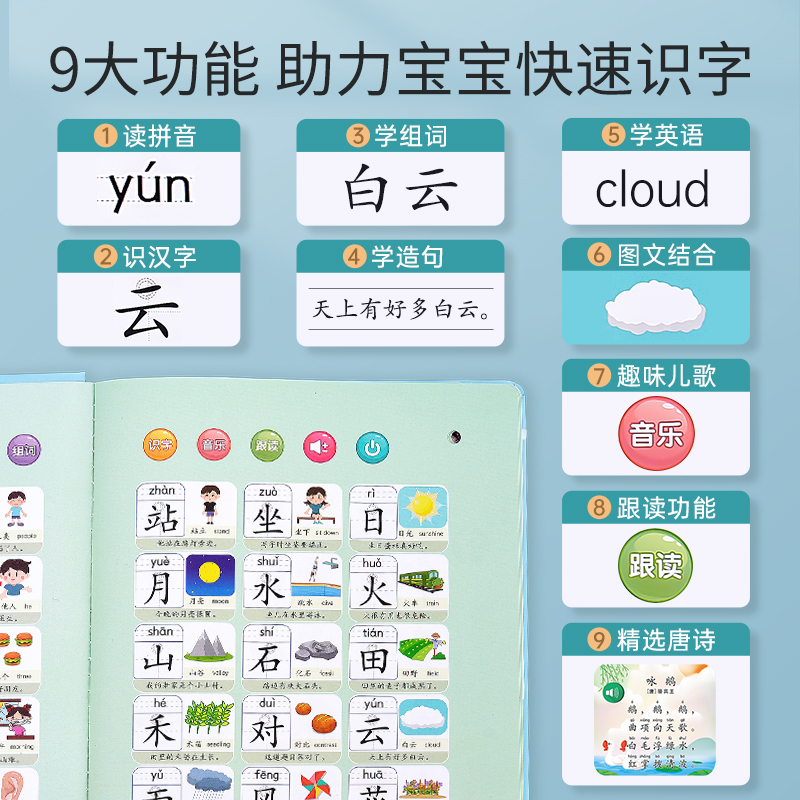 识字3000卡片发声书幼儿园点读机 乐乐鱼玩具挂图/认知卡