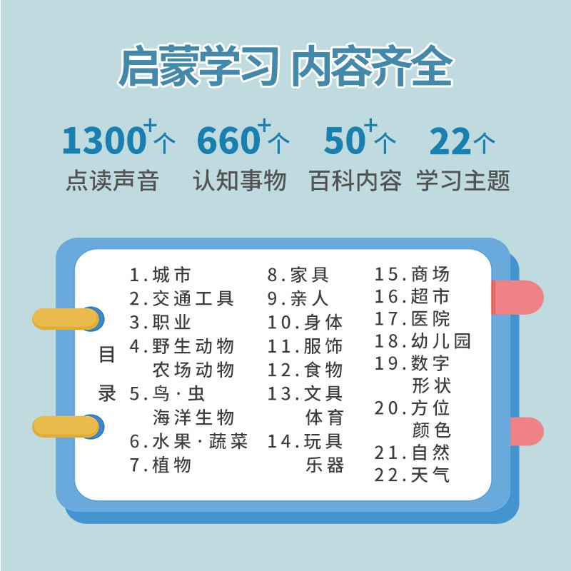 乐乐鱼会说话的认知小百科点读书幼儿童早教有声挂图启蒙认知玩具,淘宝优惠券,粉丝福利购,淘宝优惠卷