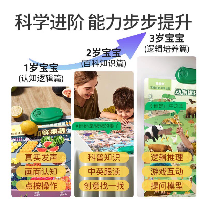 乐乐鱼有声逻辑挂图早教发声学说话动物世界数学启蒙点读墙贴玩具