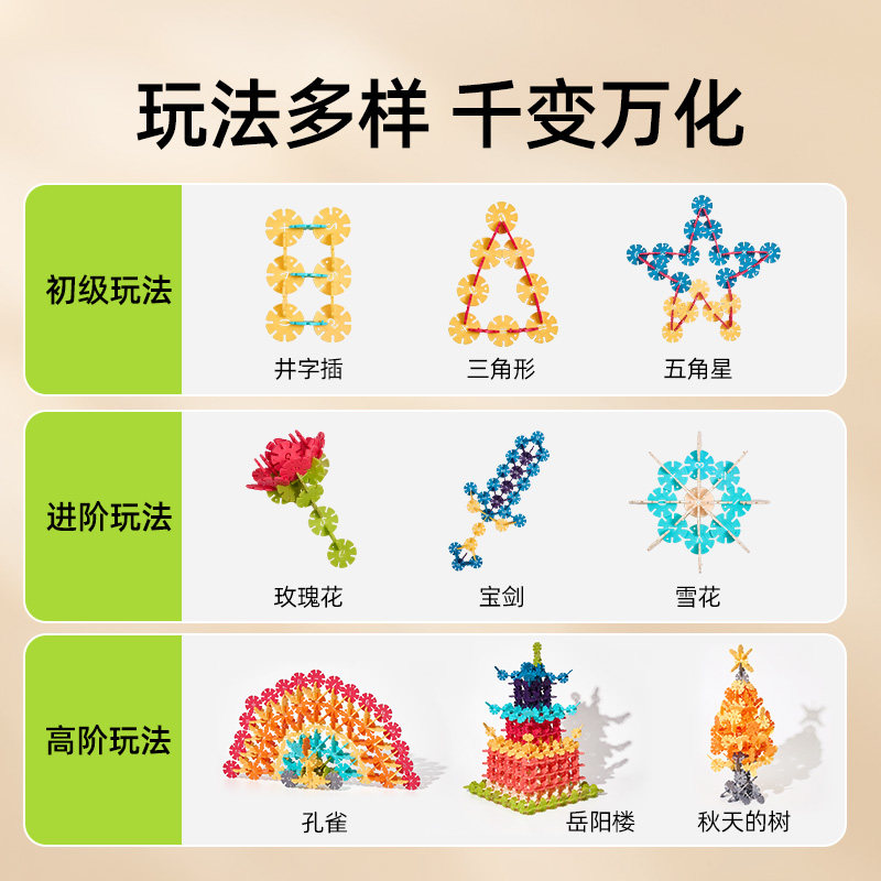 儿童雪花片加厚大号积木拼装图玩具女男孩幼儿园宝宝益智力拼插片,淘宝优惠券,粉丝福利购,淘宝优惠卷