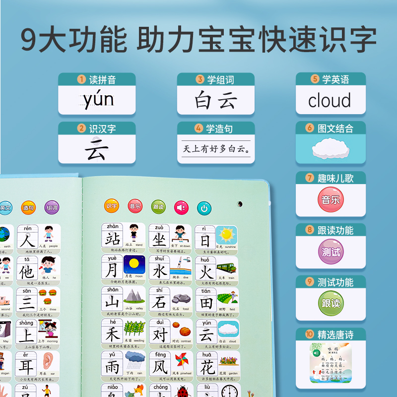 乐乐鱼会说话的识字点读机幼儿小孩早教发声书学习机儿童益智玩具