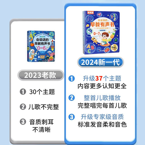 会说话的早教有声书点读发声学习机有声读物儿童1宝宝0-3岁2玩具4