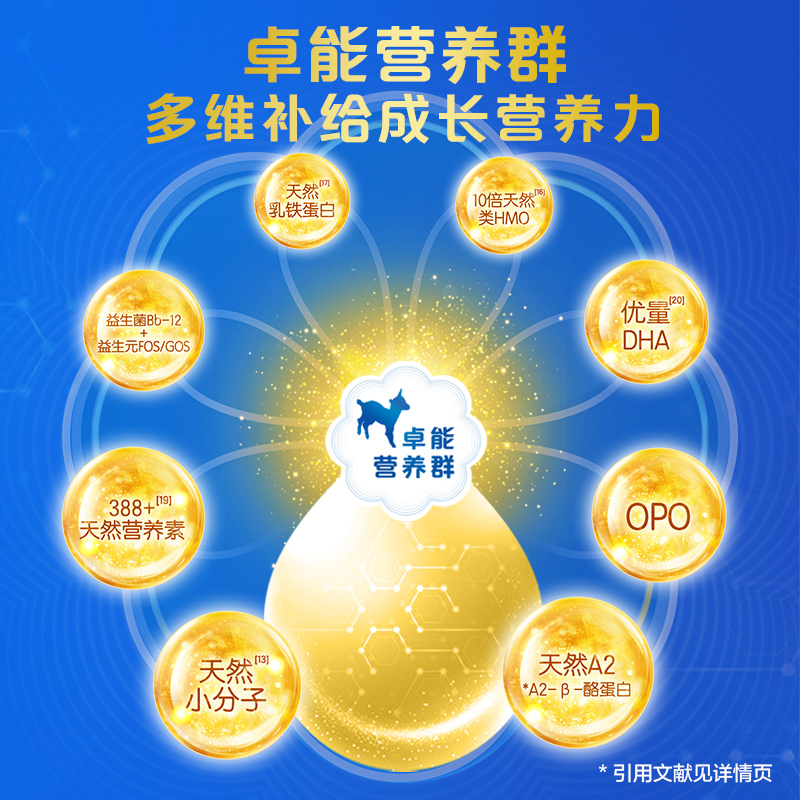 佳贝艾特羊奶粉悦白金装3段800g