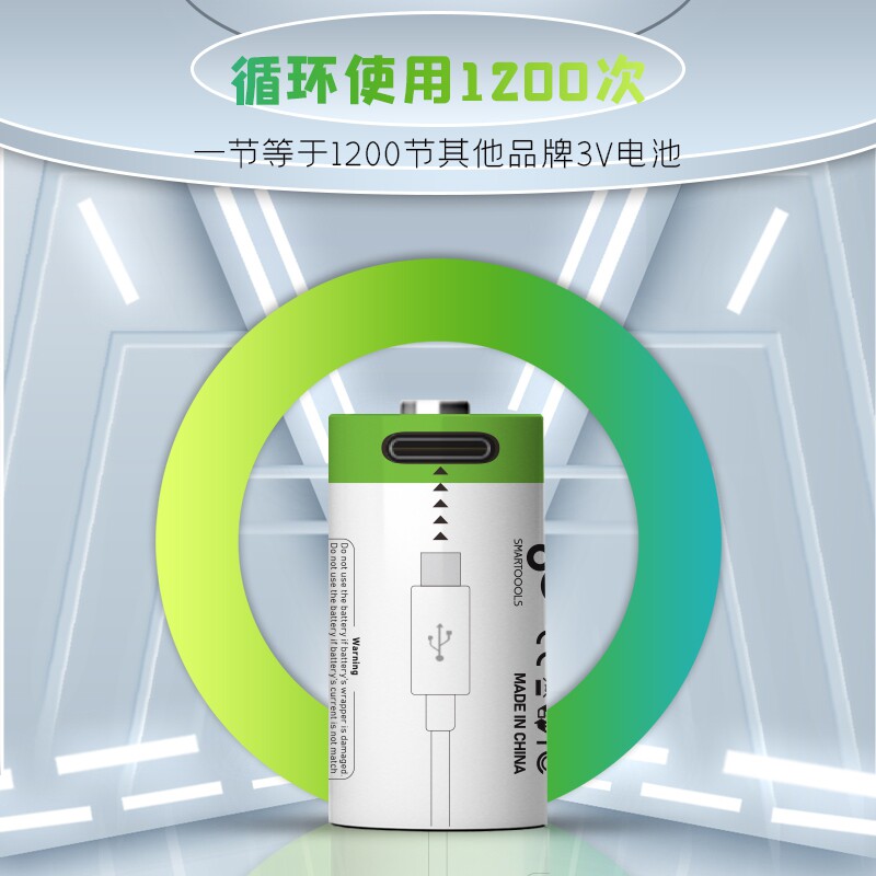 图2