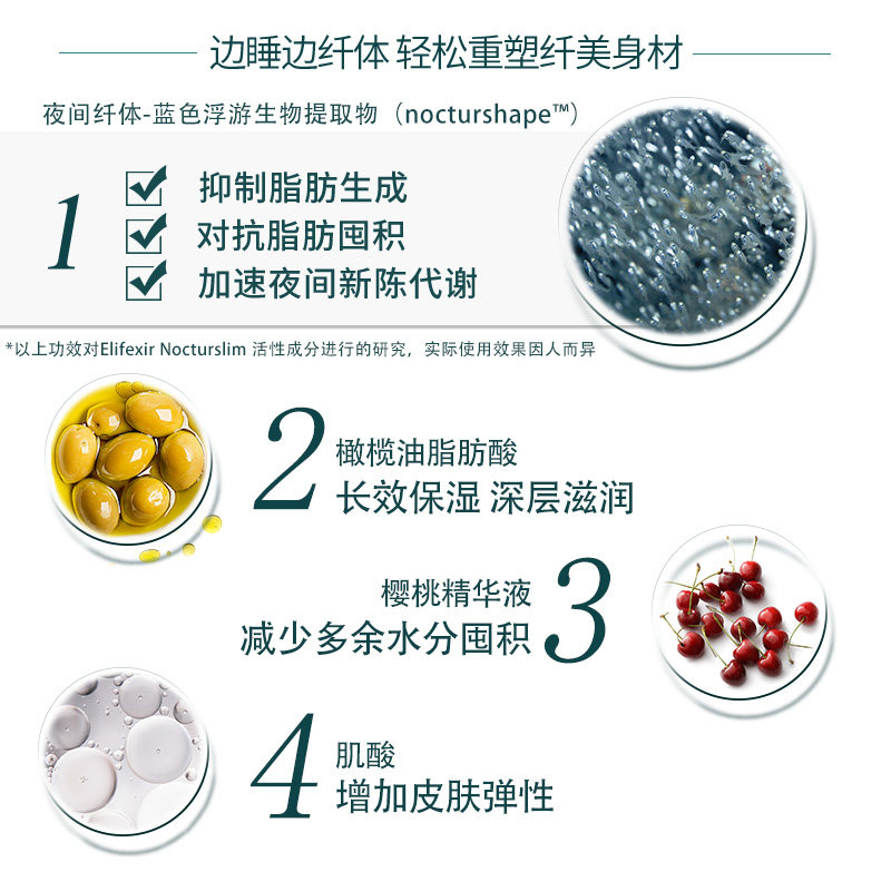 elifexir夜间塑身霜提拉紧致纤体霜 elifexir海外身体乳/霜