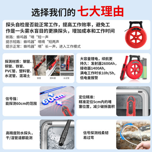 精明鼠NF5120线管测堵仪墙体探测仪地下管道走向排堵定位疏通神器 - 图3