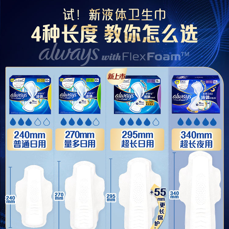 欧美进口Always护舒宝液体卫生巾日用240mmx10片未来感姨妈巾组合 - 图2