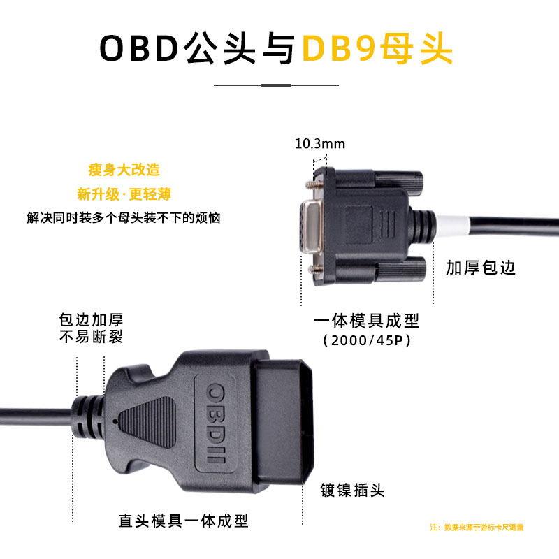 汽车OBD公头 转6个DB9 母头接口 Serial RS232诊断工具网关连接线 - 图0