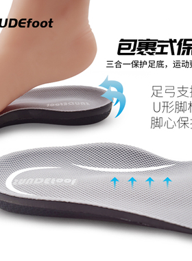 poron运动鞋垫saudefoot