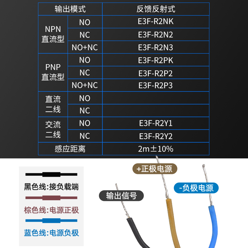 沪工红外光电开关镜面反馈反射式E3F-R2NK/N2/PK/P2/N3/P3/Y1/Y2-图0