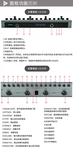 Бас-бас-бас с одним блоком эффекта для моделирования ящика для моделирования.