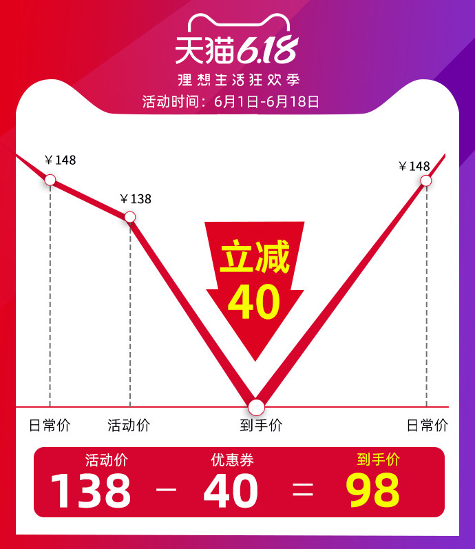  bearock暖奶器/加热器