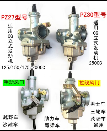 cg男士车跨骑士110/125/150/175/200cc/挂档摩托车/三轮车化油器 - 图0
