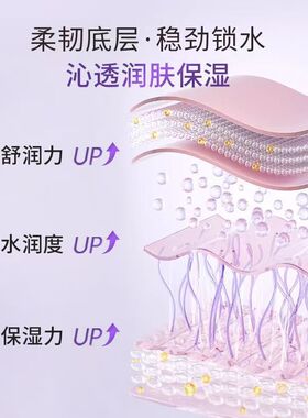 ROOTH水润焕亮胶原蛋白面膜滋润保湿柔润深层补水肌肤涂抹面膜